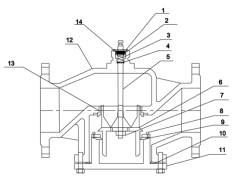 Клапан Регулирующий 3х ходовой TAFLINE под электропривод E-DRIVE-TL (cерия TL3V), ДУ40