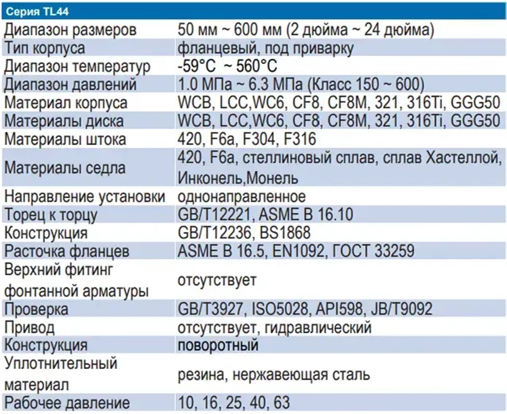 Клапан обратный подъемный TAFLINE-TL44 ф/ф Ду500 Ру10/16 120С