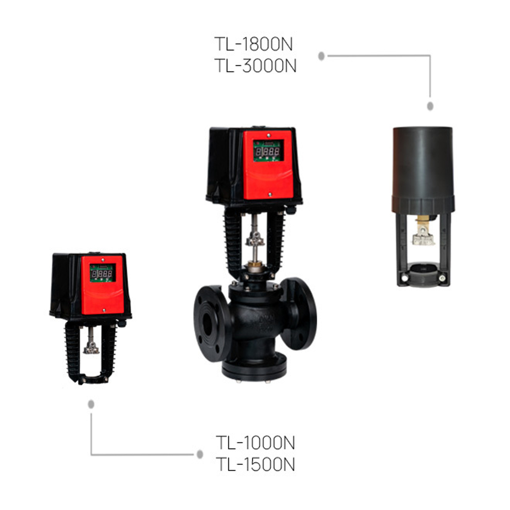 Электропривод E-DRIVE-TL 24V (для клапанов TL-2V,TL-3V), TAFLINE, аналоговый
