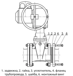 Задвижка с обрезиненным клином TAFLINE серии TL45-16D, с электроприводомTL-60 Ду450 Ру16
