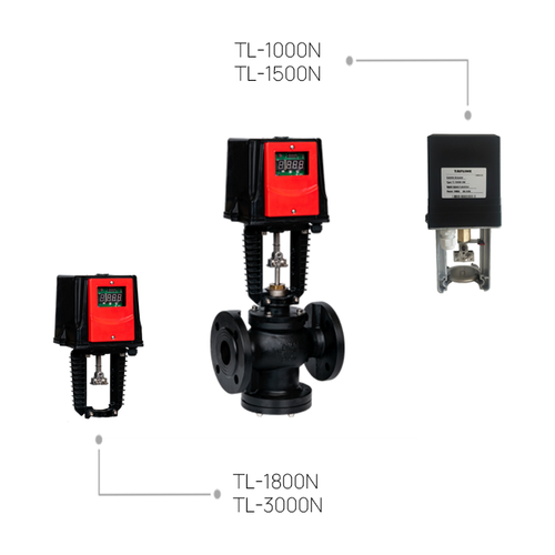 Электропривод 3х позиционный E-DRIVE-TL-1500N (для клапанов TL-2V,TL-3V), TAFLINE, ДУ 50-80