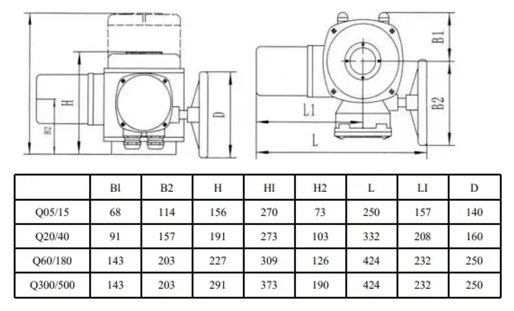 Четвертьоборотный электропривод TAFLINE Q180 380V DN400 (КШ-ЗД)
